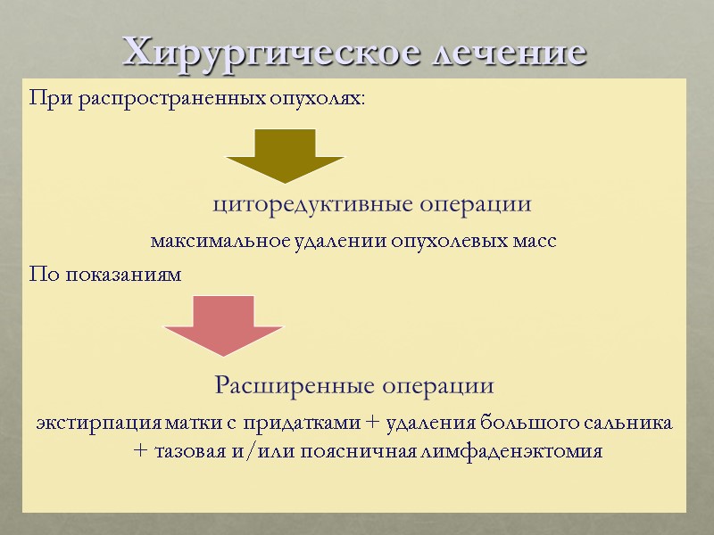 При распространенных опухолях:         циторедуктивные операции 